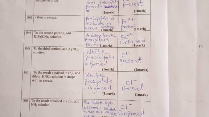 chemistry essay questions and answers neco 2022